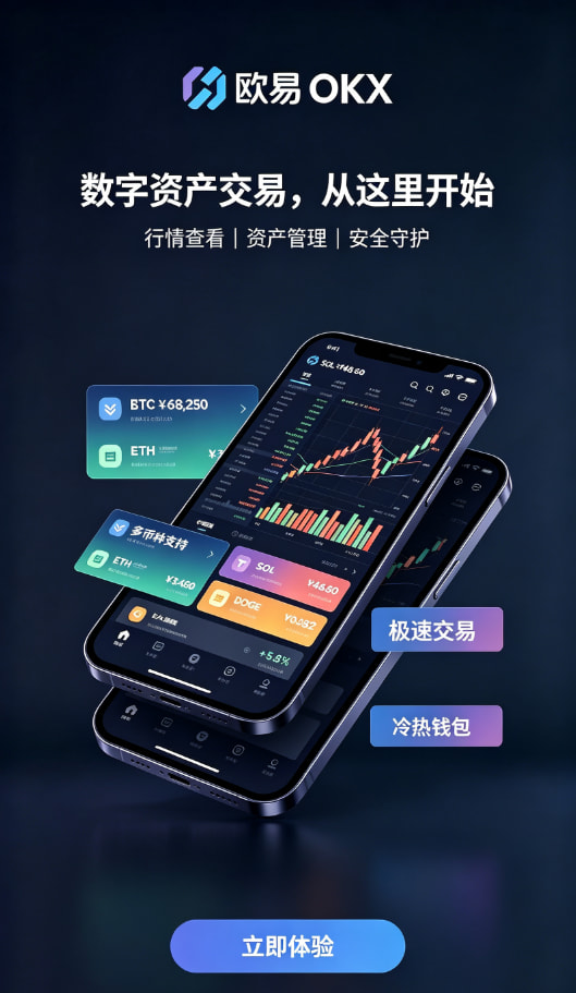 现货合约图